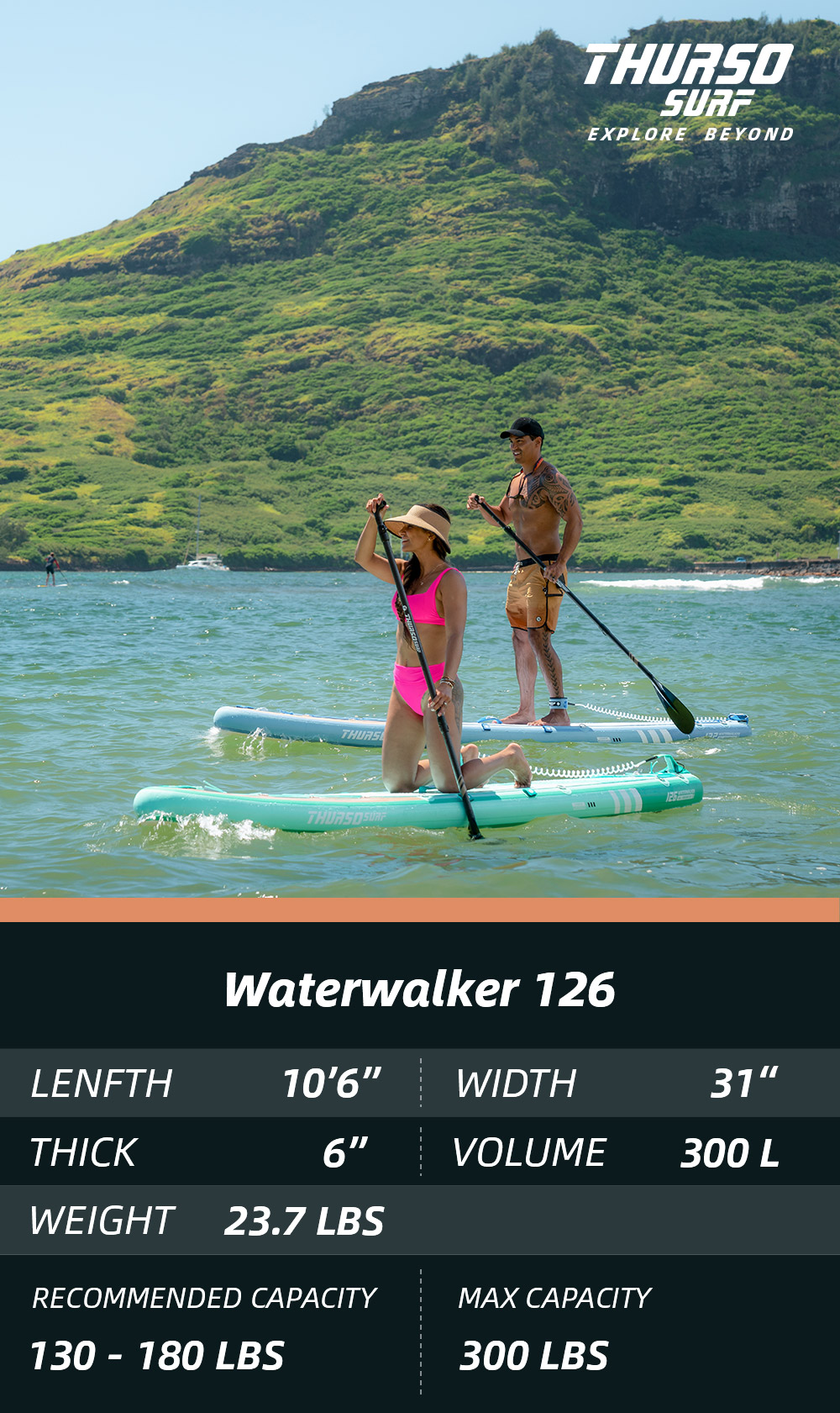 2023 stand up paddle board waterwalker 126 thurso surf specs-mobile