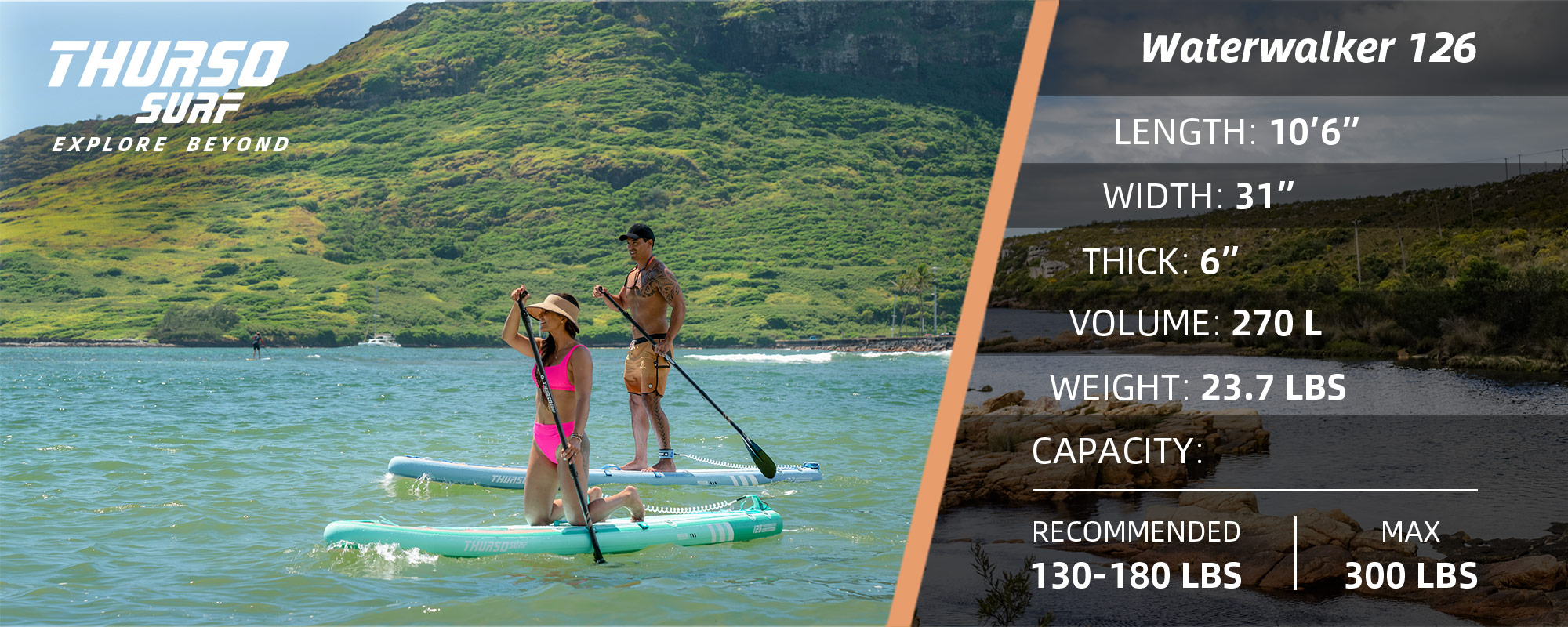2023 stand up paddle board waterwalker 126 thurso surf specs