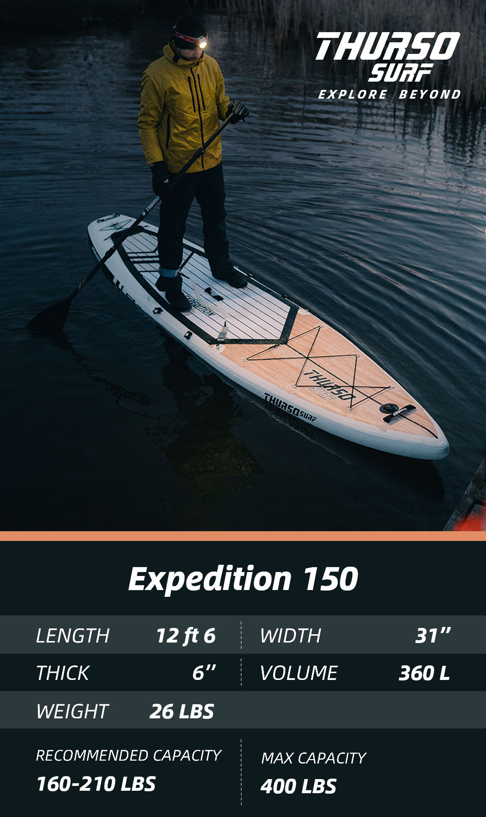 Expedition 150 lifestyle specs mobile