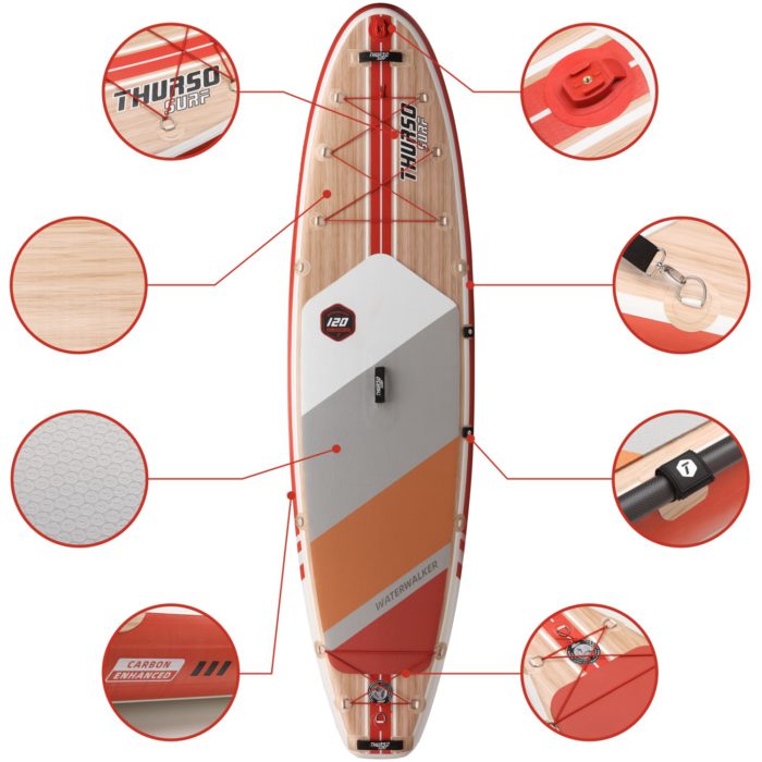 stand up paddle board waterwalker 120 crimson feature thurso surf