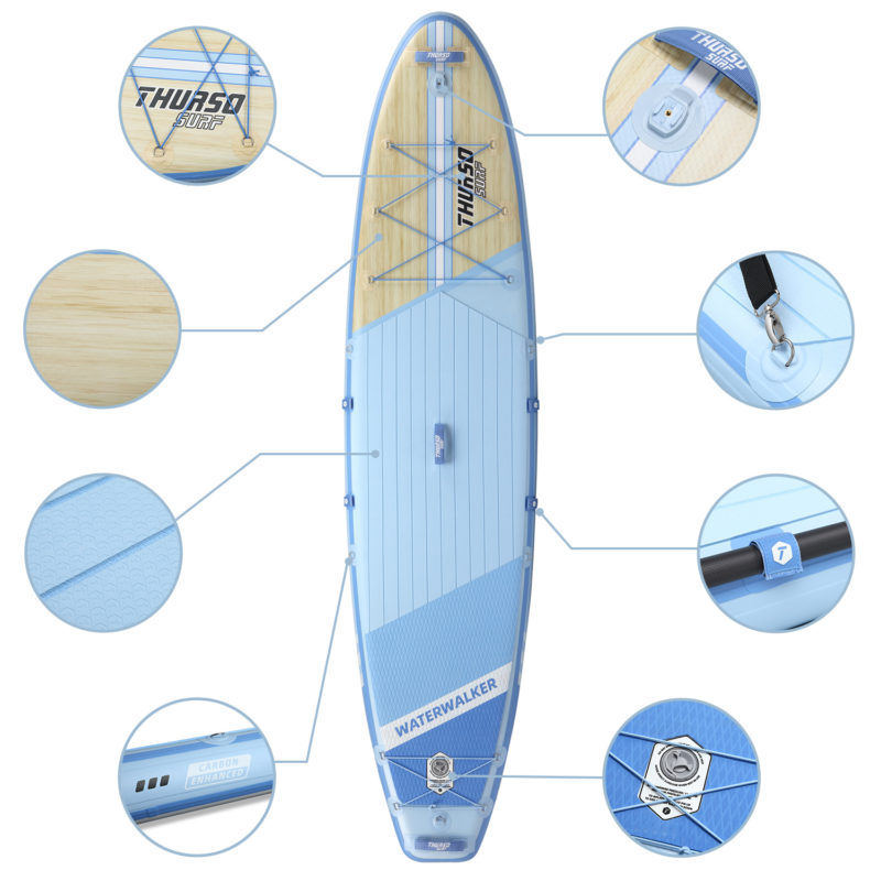 stand up paddle board waterwalker 132 dusk feature thurso surf