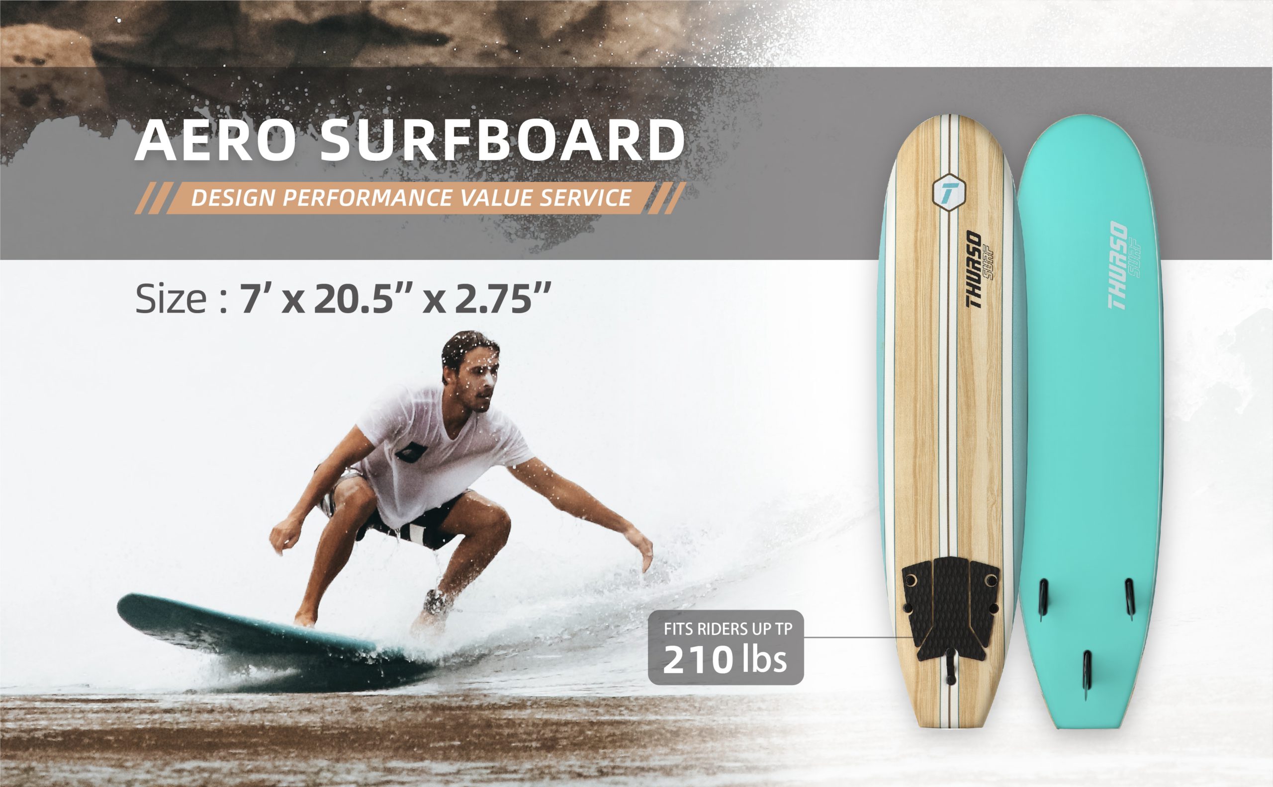 Thurso Aero Board product main page