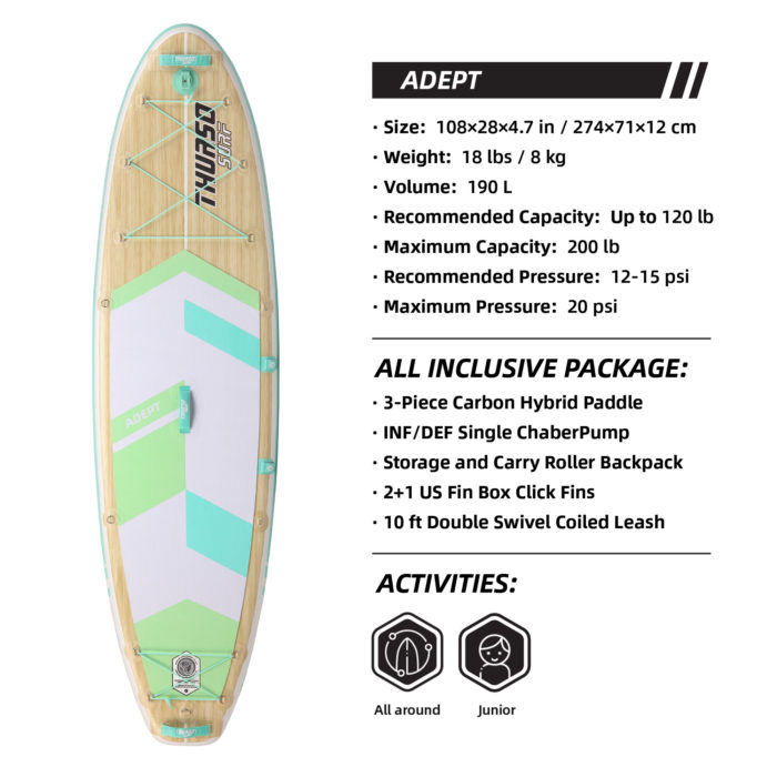 thurso surf adept 108 stand up paddle board parameters