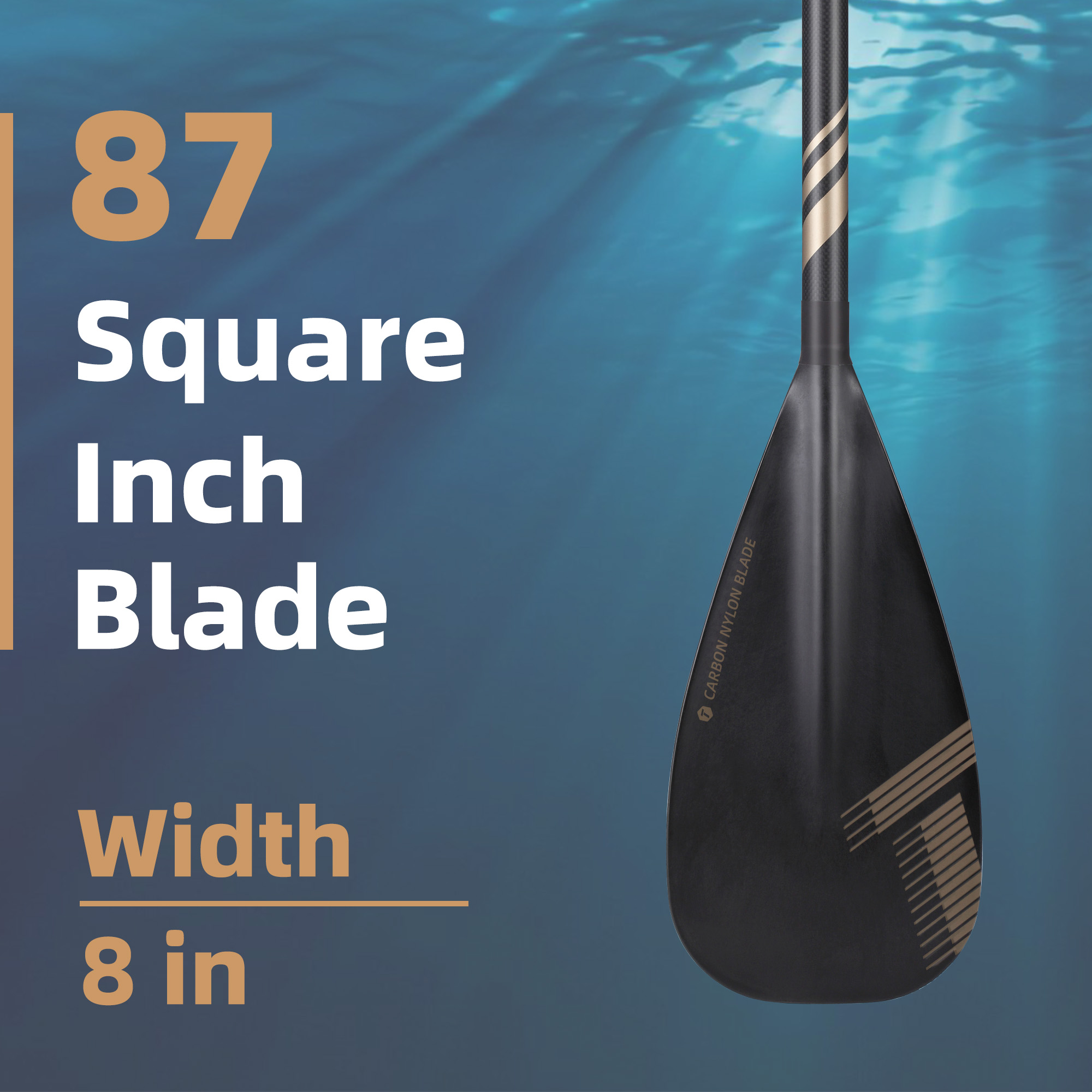 thurso surf carbon nylon blade has an area of 87 square inches