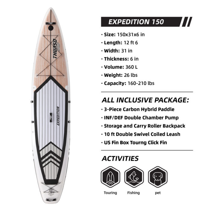 thurso surf expedition 150 stand up paddle board parameters