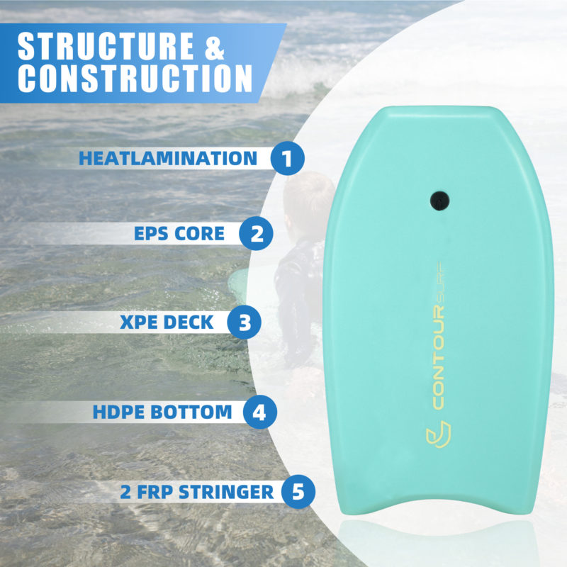 THURSO SURF Reed Body Board 33 Inches construction
