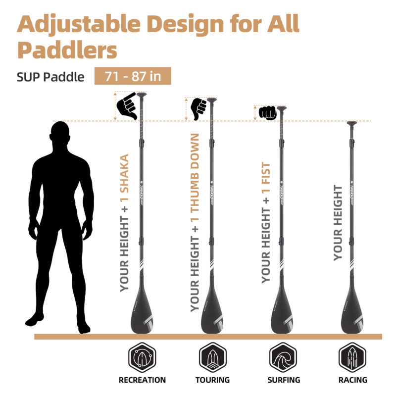 thurso surf sup carbon elite paddle details