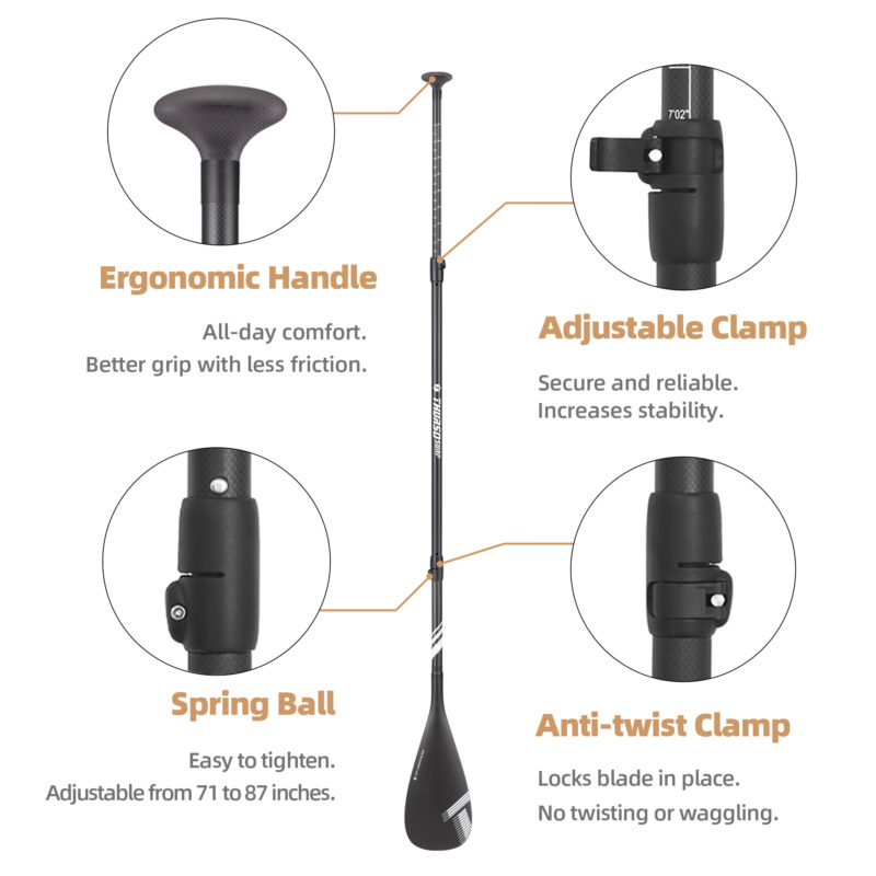 thurso surf sup carbon elite paddle feature