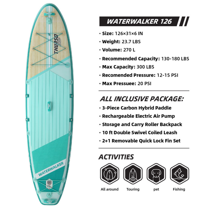 thurso surf waterwalker 126 stand up paddle board parameters turquoise