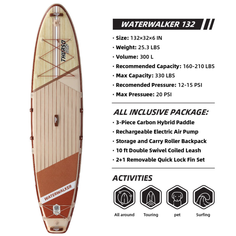 thurso surf waterwalker 132 stand up paddle board parameters crimson