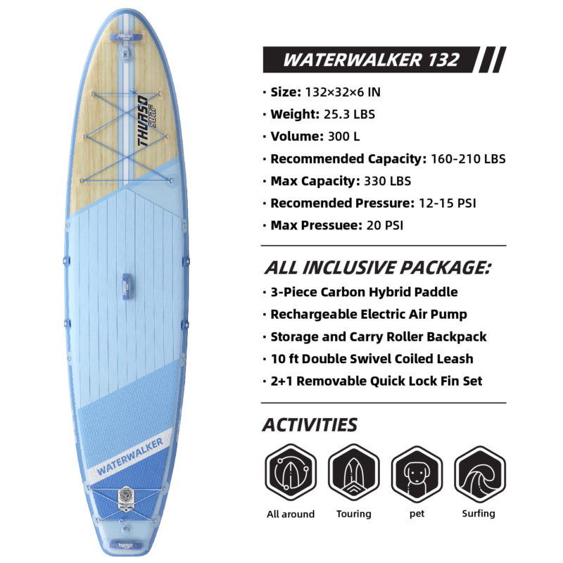 thurso surf waterwalker 132 stand up paddle board parameters dusk