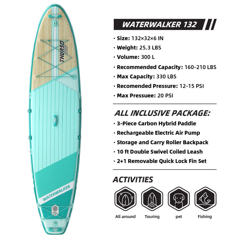 thurso surf waterwalker 132 stand up paddle board parameters turquoise