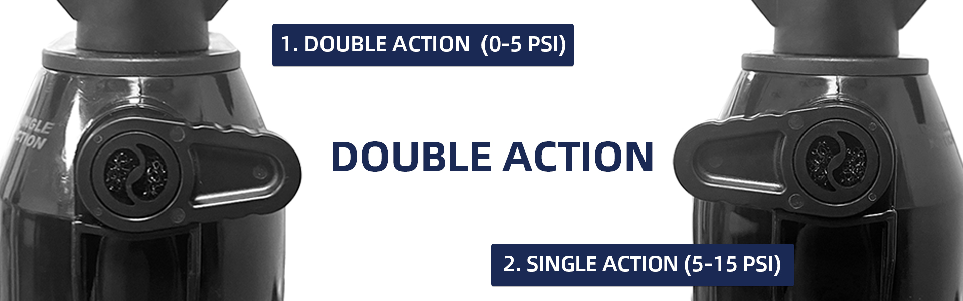 Use the double action mode to generate a large volume of air at low pressure