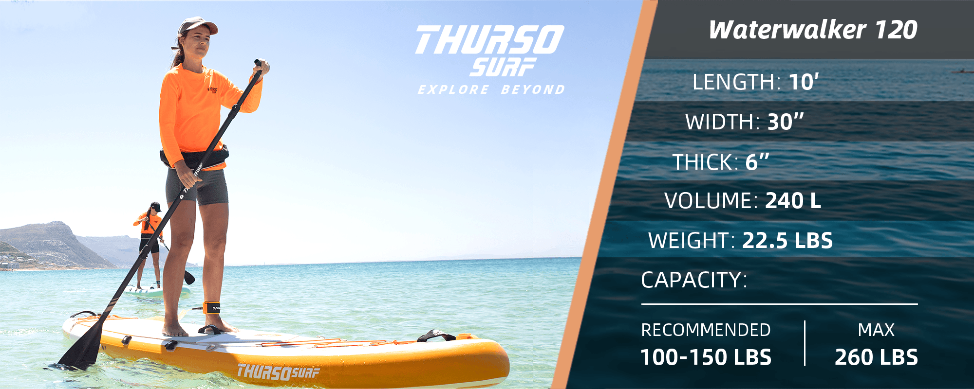 Thurso-Surf-Waterwalker-120-2021-specs paddleboards