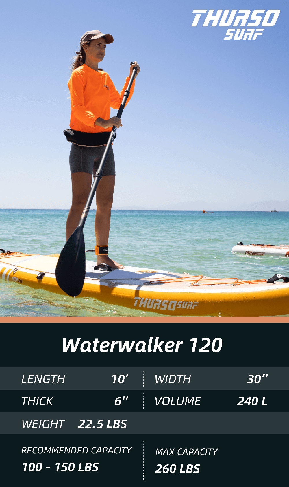 Thurso-Surf-Waterwalker-120-2021-specs-mobile paddlebaords